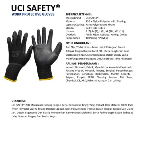 Toko Sarung Tangan Safety Kerja Uci Safety Berkualitas Surabaya Jawa Timur