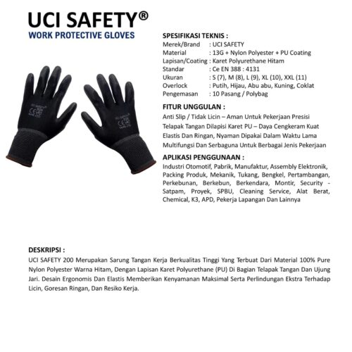 Toko Sarung Tangan Nilon Uci Safety Berkualitas Banjarmasin Kalimantan Selatan