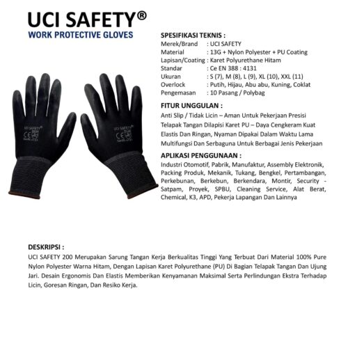 Toko Sarung Tangan Pabrik Uci Safety Berkualitas Cirebon Jawa Barat