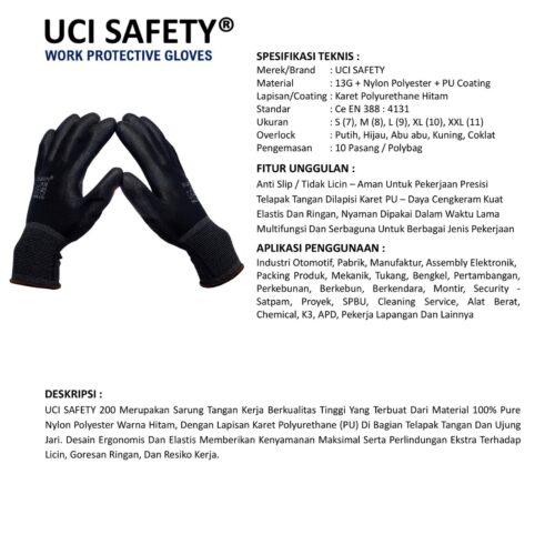 Jual Sarung Tangan Nilon Uci Safety Harga Terjangkau Batam Kepulauan Riau