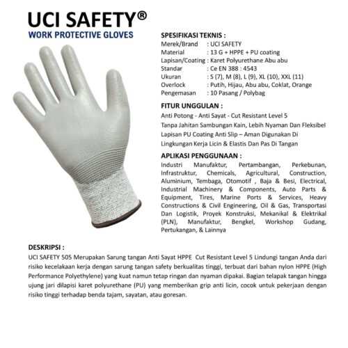 Ukuran L Cutting Ukuran M standar Coating Karet Nitril
