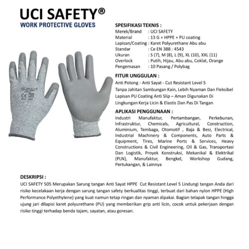 Konstruksi Kaca Proyek warna Cut Resistant Level 5