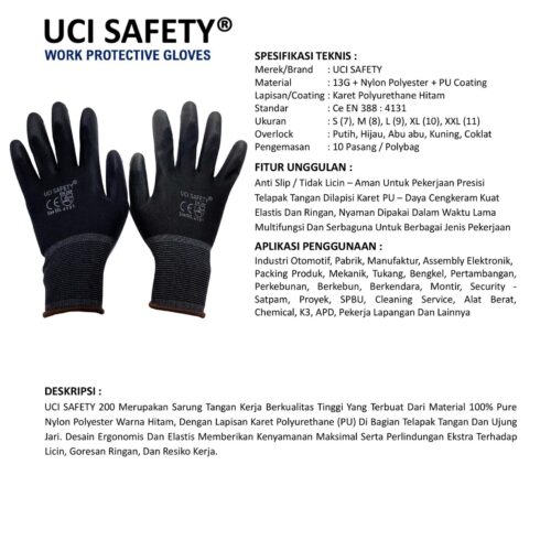 Supplier Sarung Tangan Coating Uci Safety Resmi di Malang Jawa Timur
