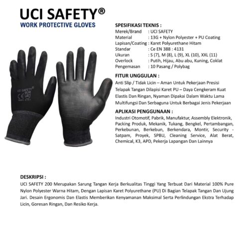 Distributor Sarung Tangan Nilon Uci Safety Murah di Banjarmasin Kalimantan Selatan