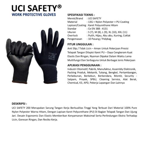 Sarung Tangan Pabrik Uci Safety untuk Proyek & Industri di Surabaya Jawa Timur