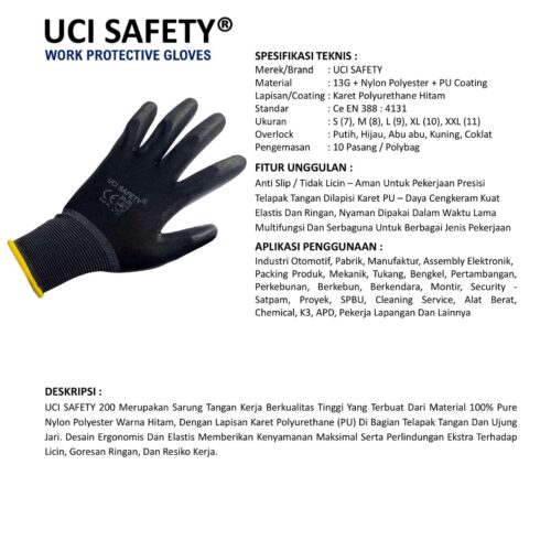 Jual Sarung Tangan Tukang Uci Safety Harga Terjangkau Bekasi Jawa Barat